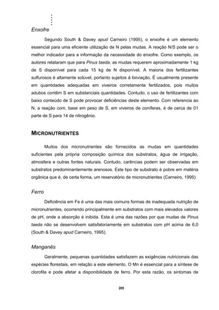 .....
205
Enxofre
Segundo South & Davey apud Carneiro (1995), o enxofre é um elemento
essencial para uma eficiente utilização de N pelas mudas. A reação N/S pode ser o
melhor indicador para a informação da necessidade do enxofre. Como exemplo, os
autores relataram que para Pinus taeda, as mudas requerem aproximadamente 1 kg
de S disponível para cada 15 kg de N disponível. A maioria dos fertilizantes
sulfurosos é altamente solúvel, portanto sujeitos á lixiviação. É usualmente presente
em quantidades adequadas em viveiros corretamente fertilizados, pois muitos
adubos contêm S em substanciais quantidades. Contudo, o uso de fertilizantes com
baixo conteúdo de S pode provocar deficiências deste elemento. Com referencia ao
N, a reação com, base em peso de S, em viveiros de coníferas, é de cerca de 01
parte de S para 14 de nitrogênio.
MICRONUTRIENTES
Muitos dos micronutrientes são fornecidos as mudas em quantidades
suficientes pela própria composição química dos substratos, água de irrigação,
atmosfera e outras fontes naturais. Contudo, carências podem ser observadas em
substratos predominantemente arenosos. Este tipo de substrato é pobre em matéria
orgânica que é, de certa forma, um reservatório de micronutrientes (Carneiro, 1995)
Ferro
Deficiência em Fe é uma das mais comuns formas de inadequada nutrição de
micronutrientes, ocorrendo principalmente em substratos com mais elevados valores
de pH, onde a absorção é inibida. Esta é uma das razões por que mudas de Pinus
taeda não se desenvolvem satisfatoriamente em substratos com pH acima de 6,0
(South & Davey apud Carneiro, 1995).
Manganês
Geralmente, pequenas quantidades satisfazem as exigências nutricionais das
espécies florestais, em relação a este elemento. O Mn é essencial para a síntese de
clorofila e pode afetar a disponibilidade de ferro. Por esta razão, os sintomas de
 