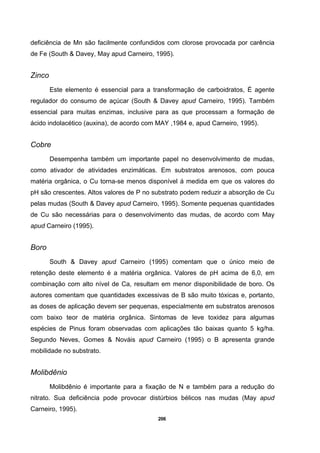 206
deficiência de Mn são facilmente confundidos com clorose provocada por carência
de Fe (South & Davey, May apud Carneiro, 1995).
Zinco
Este elemento é essencial para a transformação de carboidratos, É agente
regulador do consumo de açúcar (South & Davey apud Carneiro, 1995). Também
essencial para muitas enzimas, inclusive para as que processam a formação de
ácido indolacético (auxina), de acordo com MAY ,1984 e, apud Carneiro, 1995).
Cobre
Desempenha também um importante papel no desenvolvimento de mudas,
como ativador de atividades enzimáticas. Em substratos arenosos, com pouca
matéria orgânica, o Cu torna-se menos disponível á medida em que os valores do
pH são crescentes. Altos valores de P no substrato podem reduzir a absorção de Cu
pelas mudas (South & Davey apud Carneiro, 1995). Somente pequenas quantidades
de Cu são necessárias para o desenvolvimento das mudas, de acordo com May
apud Carneiro (1995).
Boro
South & Davey apud Carneiro (1995) comentam que o único meio de
retenção deste elemento é a matéria orgânica. Valores de pH acima de 6,0, em
combinação com alto nível de Ca, resultam em menor disponibilidade de boro. Os
autores comentam que quantidades excessivas de B são muito tóxicas e, portanto,
as doses de aplicação devem ser pequenas, especialmente em substratos arenosos
com baixo teor de matéria orgânica. Sintomas de leve toxidez para algumas
espécies de Pinus foram observadas com aplicações tão baixas quanto 5 kg/ha.
Segundo Neves, Gomes & Nováis apud Carneiro (1995) o B apresenta grande
mobilidade no substrato.
Molibdênio
Molibdênio é importante para a fixação de N e também para a redução do
nitrato. Sua deficiência pode provocar distúrbios bélicos nas mudas (May apud
Carneiro, 1995).
 