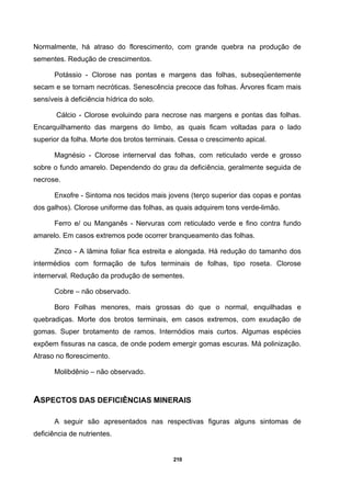 210
Normalmente, há atraso do florescimento, com grande quebra na produção de
sementes. Redução de crescimentos.
Potássio - Clorose nas pontas e margens das folhas, subseqüentemente
secam e se tornam necróticas. Senescência precoce das folhas. Árvores ficam mais
sensíveis à deficiência hídrica do solo.
Cálcio - Clorose evoluindo para necrose nas margens e pontas das folhas.
Encarquilhamento das margens do limbo, as quais ficam voltadas para o lado
superior da folha. Morte dos brotos terminais. Cessa o crescimento apical.
Magnésio - Clorose internerval das folhas, com reticulado verde e grosso
sobre o fundo amarelo. Dependendo do grau da deficiência, geralmente seguida de
necrose.
Enxofre - Sintoma nos tecidos mais jovens (terço superior das copas e pontas
dos galhos). Clorose uniforme das folhas, as quais adquirem tons verde-limão.
Ferro e/ ou Manganês - Nervuras com reticulado verde e fino contra fundo
amarelo. Em casos extremos pode ocorrer branqueamento das folhas.
Zinco - A lâmina foliar fica estreita e alongada. Há redução do tamanho dos
intermédios com formação de tufos terminais de folhas, tipo roseta. Clorose
internerval. Redução da produção de sementes.
Cobre – não observado.
Boro Folhas menores, mais grossas do que o normal, enquilhadas e
quebradiças. Morte dos brotos terminais, em casos extremos, com exudação de
gomas. Super brotamento de ramos. Internódios mais curtos. Algumas espécies
expõem fissuras na casca, de onde podem emergir gomas escuras. Má polinização.
Atraso no florescimento.
Molibdênio – não observado.
ASPECTOS DAS DEFICIÊNCIAS MINERAIS
A seguir são apresentados nas respectivas figuras alguns sintomas de
deficiência de nutrientes.
 