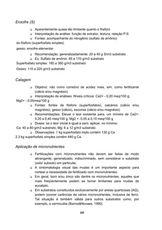 220
Enxofre (S)
Aparentemente quase tão limitante quanto o fósforo
Interpretação de análise: função de extrator, textura, relação P:S
Fontes: acompanhante do nitrogênio (sulfato de amônio)
do fósforo (superfosfato simples)
gesso; enxofre elementar
Recomendação: generalizadamente: 20 a 40 g S/m3 substrato
Ex: Sulfato de amônio: 85 a 170 g/m3 substrato
Superfosfato simples: 180 a 360 g/m3 substrato
Gesso: 110 a 220 g/m3 substrato
Calagem
Objetivo: não como corretivo de acidez mais, sim, como fertilizante
(cálcio e/ou magnésio)
Interpretação de análises: Níveis críticos: Ca2+ - 0,20 meq/100 g;
Mg2+ - 0,05meq/100 g
Fontes: fontes de fósforo (superfosfatos), calcários (cálcio e/ou
magnésio), gesso (cálcio), escorias (cálcio e/ou magnésio)
Recomendações: Elevar o teor existente para, um mínimo de Ca2+:
0.20 a 0,40 meq/100 g; Mg2 +: 0,05 a 0,10 meq/100 g
Doses: se o teor inicial é igual a zero, aplicar, no mínimo:
Ca: 40 a 80 g/m3 substrato; Mg: 6 a 12 g/m3 substrato
Observações: 1 kg superfosfato triplo contém 130 g Ca
2,3 kg superfosfato simples contém 440 g Ca.
Aplicação de micronutrientes
Fertilizações com micronutrientes não devem ser feitas de modo
abrangente, generalizado, indiscriminado, sem considerar o substrato
(solo/ subsolo) em particular.
A sintomatologia visual das mudas é um importante aspecto para
nortear a necessidade de fertilizado com micronutrientes.
Em geral, boro e/ou zinco são dentre os micronutrientes, aqueles que
mais freqüentemente podem se tornar limitantes para mudas de
eucalipto.
Em substratos constituídos exclusivamente por areias quartzosas (AQ),
podem ocorrer carências de vários micronutrientes, inclusive de ferro.
Tal situação é também válida para outros substratos como, por
exemplo, a vermiculita (Barros&Novaes, 1990)
 