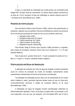 .....
223
O grau e a velocidade de rustificação das mudas podem ser controlados pela
relação N/K. Na fase inicial de crescimento, os valores dessa relação encontram-se
na faixa de 1,4-2,0, enquanto na fase de rustificação os valores reduzem para 0,6-
1,0 (Silveira et.al. apud Alfenas et.al. ,2004).
PADRÃO DE FERTILIZAÇÃO
Para Schubert & Adams apud Carneiro (1995), embora não especificando os
extratores, relataram que os padrões mínimos de fertilidade de viveiros nos primeiros
20 cm de solo para produção de mudas em raiz nua de coníferas, devem ser:
Nitrogênio total: 0,08%;
Nitrogênio disponível: 22,4 kg/ha;
Fósforo disponível: 56,1 kg/ha;
Cálcio trocável: 30 meq/100 g;
Magnésio trocável: l,0meq/100g.
Para Nováis, Regó & Gomes apud Carneiro (1995) permitiram a sugestão,
para mudas de Eucalyptus cloeziana: Nível crítico de K disponível = 11 e 31 ppm
(extrator Mehlich).
Para mudas de E. grandis: Nível de K: < 9 ppm (substrato for pobre em Ca +
Mg ), e, > 9 ppm e < 30 ppm ( substrato receber calagem).
FERTILIZAÇÃO EM ÁGUA DE IRRIGAÇÃO
A aplicação de nutrientes por meio de água de irrigação é prática já bastante
usual em viveiros de produção de mudas de eucalipto, apresentando certas
características interessantes em termos de economia na fertilização.
Tal estratégia de fertilização procura fazer uso da necessidade de as mudas
serem irrigadas e, assim, aproveitar algumas dessas vezes em que se irriga para,
concomitantemente, promover a adição de nutrientes (Barros, et al, apud
Barros&Novaes, 1990).
A fertilização em água de irrigação envolve considerações referentes às
fontes fertilizantes utilizadas. O que, via de regra, se aplica não é uma solução, e sim
uma suspensão, uma vez que, por exemplo, uma formulação NPK, tipo 4-14-8 é
 
