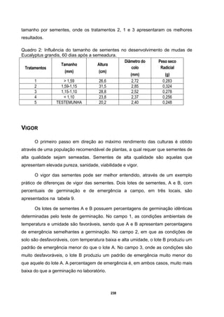 238
tamanho por sementes, onde os tratamentos 2, 1 e 3 apresentaram os melhores
resultados.
Quadro 2: Influência do tamanho de sementes no desenvolvimento de mudas de
Eucalyptus grandis, 60 dias após a semeadura.
Tratamentos
Tamanho
(mm)
Altura
(cm)
Diâmetro do
colo
(mm)
Peso seco
Radicial
(g)
1 > 1,59 26,6 2,72 0,283
2 1,59-1,15 31,5 2,85 0,324
3 1,15-1,10 28,8 2,52 0,278
4 < 1,10 23,8 2,37 0,256
5 TESTEMUNHA 20,2 2,40 0,248
VIGOR
O primeiro passo em direção ao máximo rendimento das culturas é obtido
através de uma população recomendável de plantas, a qual requer que sementes de
alta qualidade sejam semeadas. Sementes de alta qualidade são aquelas que
apresentam elevada pureza, sanidade, viabilidade e vigor.
O vigor das sementes pode ser melhor entendido, através de um exemplo
prático de diferenças de vigor das sementes. Dois lotes de sementes, A e B, com
percentuais de germinação e de emergência a campo, em três locais, são
apresentados na tabela 9.
Os lotes de sementes A e B possuem percentagens de germinação idênticas
determinadas pelo teste de germinação. No campo 1, as condições ambientais de
temperatura e umidade são favoráveis, sendo que A e B apresentam percentagens
de emergência semelhantes a germinação. No campo 2, em que as condições de
solo são desfavoráveis, com temperatura baixa e alta umidade, o lote B produziu um
padrão de emergência menor do que o lote A. No campo 3, onde as condições são
muito desfavoráveis, o lote B produziu um padrão de emergência muito menor do
que aquele do lote A. A percentagem de emergência é, em ambos casos, muito mais
baixa do que a germinação no laboratório.
 
