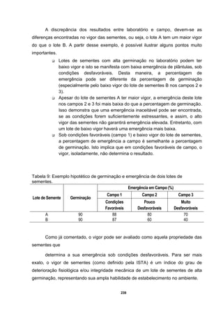 239
A discrepância dos resultados entre laboratório e campo, devem-se as
diferenças encontradas no vigor das sementes, ou seja, o lote A tem um maior vigor
do que o lote B. A partir desse exemplo, é possível ilustrar alguns pontos muito
importantes.
Lotes de sementes com alta germinação no laboratório podem ter
baixo vigor e isto se manifesta com baixa emergência de plântulas, sob
condições desfavoráveis. Desta maneira, a percentagem de
emergência pode ser diferente da percentagem de germinação
(especialmente pelo baixo vigor do lote de sementes B nos campos 2 e
3).
Apesar do lote de sementes A ter maior vigor, a emergência deste lote
nos campos 2 e 3 foi mais baixa do que a percentagem de germinação.
Isso demonstra que uma emergência inaceitável pode ser encontrada,
se as condições forem suficientemente estressantes, e assim, o alto
vigor das sementes não garantirá emergência elevada. Entretanto, com
um lote de baixo vigor haverá uma emergência mais baixa.
Sob condições favoráveis (campo 1) e baixo vigor do lote de sementes,
a percentagem de emergência a campo é semelhante a percentagem
de germinação. Isto implica que em condições favoráveis de campo, o
vigor, isoladamente, não determina o resultado.
Tabela 9: Exemplo hipotético de germinação e emergência de dois lotes de
sementes.
Emergência em Campo (%)
Campo 1 Campo 2 Campo 3
Lote de Semente Germinação
Condições
Favoráveis
Pouco
Desfavoráveis
Muito
Desfavoráveis
A 90 88 80 70
B 90 87 60 40
Como já comentado, o vigor pode ser avaliado como aquela propriedade das
sementes que
determina a sua emergência sob condições desfavoráveis. Para ser mais
exato, o vigor de sementes (como definido pela ISTA) é um índice do grau de
deterioração fisiológica e/ou integridade mecânica de um lote de sementes de alta
germinação, representando sua ampla habilidade de estabelecimento no ambiente.
 