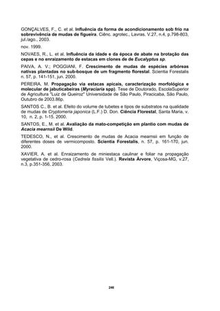 246
GONÇALVES, F., C. et al. Influência da forma de acondicionamento sob frio na
sobrevivência de mudas de figueira. Ciênc. agrotec., Lavras. V.27, n.4, p.798-803,
jul./ago., 2003.
nov. 1999.
NOVAES, R., L. et al. Influência da idade e da época de abate na brotação das
cepas e no enraizamento de estacas em clones de de Eucalyptus sp.
PAIVA, A. V.; POGGIANI, F. Crescimento de mudas de espécies arbóreas
nativas plantadas no sub-bosque de um fragmento florestal. Scientia Forestalis
n. 57, p. 141-151, jun. 2000.
PEREIRA, M. Propagação via estacas apicais, caracterização morfológica e
molecular de jabuticabeiras (Myraciaria spp). Tese de Doutorado, EscolaSuperior
de Agricultura "Luiz de Queiroz" Universidade de São Paulo, Piracicaba, São Paulo,
Outubro de 2003.86p.
SANTOS C., B. et al. Efeito do volume de tubetes e tipos de substratos na qualidade
de mudas de Cryptomeria japonica (L.F.) D. Don. Ciência Florestal, Santa Maria, v.
10, n. 2, p. 1-15. 2000.
SANTOS, E., M. et al. Avaliação da mato-competição em plantio com mudas de
Acacia mearnsii De Wild.
TEDESCO, N., et al. Crescimento de mudas de Acacia mearnsii em função de
diferentes doses de vermicomposto. Scientia Forestalis, n. 57, p. 161-170, jun.
2000.
XAVIER, A. et al. Enraizamento de miniestaca caulinar e foliar na propagação
vegetativa de cedro-rosa (Cedrela fissilis Vell.). Revista Árvore, Viçosa-MG, v.27,
n.3, p.351-356, 2003.
 