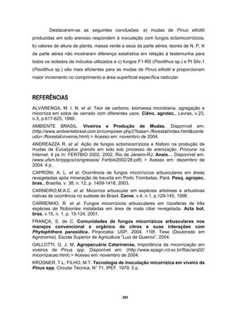 293
Destacaram-se as seguintes conclusões: a) mudas de Pinus elliottii
produzidas em solo arenoso respondem à inoculação com fungos ectomicorrízicos;
b) valores de altura de planta, massa verde e seca da parte aérea, teores de N, P, K
da parte aérea não mostraram diferença estatística em relação à testemunha para
todos os isolados de inóculos utilizados e c) fungos F1-RS (Pisolithus sp.) e Pt Silv.1
(Pisolithus sp.) são mais eficientes para as mudas de Pinus elliottii e proporcionam
maior incremento no comprimento e área superficial específica radicular.
REFERÊNCIAS
ALVARENGA, M. I. N. et al. Teor de carbono, biomassa microbiana, agregação e
micorriza em solos de cerrado com diferentes usos. Ciênc. agrotec., Lavras, v.23,
n.3, p.617-625, 1999.
AMBIENTE BRASIL. Viveiros e Produção de Mudas. Disponível em:
(http://www.ambientebrasil.com.br/composer.php3?base=./florestal/index.html&conte
udo=./florestal/viveiros.html) > Acesso em: novembro de 2004.
ANDREAZZA R. et al. Ação de fungos ectomicorrízicos e fósforo na produção de
mudas de Eucalyptus grandis em solo sob processo de arenização. Procurar na
Internet. 4 ps In: FERTBIO 2002, 2002. Rio de Janeiro-RJ. Anais… Disponível em:
(www.ufsm.br/ppgcs/congressos/ Fertbio2002/28.pdf) > Acesso em: dezembro de
2004. 4 p.
CAPRONI, A. L. et al. Ocorrência de fungos micorrízicos arbusculares em áreas
revegetadas após mineração de bauxita em Porto Trombetas, Pará. Pesq. agropec.
bras., Brasília, v. 38, n. 12, p. 1409-1418, 2003.
CARNEIRO,M.A.C. et al. Micorriza arbuscular em espécies arbóreas e arbustivas
nativas de ocorrência no sudeste do Brasil. Cerne, v.4, n.1, p.129-145, 1998.
CARRENHO, R. et al. Fungos micorrízicos arbusculares em rizosferas de três
espécies de fitobiontes instaladas em área de mata ciliar revegetada. Acta bot.
bras. v.15, n. 1, p. 15-124, 2001.
FRANÇA, S. de C. Comunidades de fungos micorrízicos arbusculares nos
manejos convencional e orgânico de citros e suas interações com
Phytophthora parasidica. Piracicaba: USP, 2004. 118f. Tese (Doutorado em
Agronomia). Escola Superior de Agricultura “Luiz de Queiroz”, 2004.
GALLOTTI, G. J. M. Agropecuária Catarinense. Importância da micorrização em
viveiros de Pinus spp. Disponível em: (http://www.epagri.rct-sc.br/Rac/arq02/
micorrizacao.html) > Acesso em: novembro de 2004.
KRÜGNER, T.L; FILHO, M.T. Tecnologia de inoculação micorrízica em viveiro de
Pinus spp. Circular Técnica. N° 71. IPEF. 1979. 5 p.
 