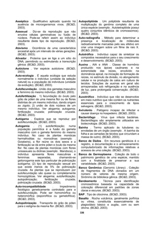 336
Asséptico . Qualificativo aplicado quando há
ausência de microrganismos vivos. (BC&D,
2003).
Assexual . Diz-se da reprodução que não
envolve células germinativas ou fusão de
núcleos. Pode-se referir assim ao indivíduo
resultante deste tipo de reprodução. (BC&D,
2003).
Atavismo . Ocorrência de uma característica
ancestral após um intervalo de várias gerações.
(BC&D, 2003).
Ativador . Proteína que se liga a um sítio do
DNA, permitindo ou estimulando a transcrição
gênica. (BC&D, 2003).
Autóctone . Ver espécie autóctone. (BC&D,
2003).
Auto-ecologia . É aquela ecologia que estuda
normalmente o indivíduo (unidade da seleção
natural) ou a população de indivíduos (unidade
da evolução). (BC&D, 2003).
Autofecundação . União dos gametas masculino
e feminino do mesmo indivíduo. (BC&D, 2003).
Autofertilização . 1) fecundação do óvulo pelo
grão de pólen de uma mesma flor ou de flores
distintas de um mesmo indivíduo, dando origem
ao zigoto; 2) união de dois núcleos de um
mesmo indivíduo. Ver alogamia; autogamia;
fertilização cruzada; polinização cruzada.
(BC&D, 2003).
Autógama . Espécie que se reproduz por
autofecundação. (BC&D, 2003).
Autogamia . (1) autofertilização; numa
população panmítica é a fusão do gameta
masculino com o gameta feminino do mesmo
indivíduo. No caso de plantas monóicas
hermafroditas ou monoclinas (exemplo .
Goiabeira), a flor reúne os dois sexos e a
fertilização se dá entre pólen e óvulo da mesma
flor. No caso de plantas monóicas com flores
unissexuais ou diclinas (exemplo . Mandioca), o
indivíduo apresenta flores masculinas e
femininas separadas, chamando-se
geitonogamia este tipo particular de polinização
autógama; (2) tipo de reprodução sexual em
que existe menos de 5% de polinização
cruzada. As plantas que se reproduzem por
autofecundação são quase ou completamente
homozigóticas. Ver alogamia; autofertilização;
autopolinização; fertilização cruzada;
polinização cruzada. (BC&D, 2003).
Auto-incompatibilidade . Impedimento
fisiológico geneticamente controlado para a
autofecundação. Pode ser homomórfica ou
heteromórfica (esporofítica ou gametofítica).
(BC&D, 2003).
Autopolinização . Transporte do grão de pólen
para o estigma da mesma flor. (BC&D, 2003).
Autopoliplóide . Um poliplóide resultante da
multiplicação do genôma completo de uma
única espécie (exemplo . Autotetraplóide possui
quatro conjuntos idênticos de cromossomos).
(BC&D, 2003).
Auto-radiografia . Método para determinar a
presença e localização de móleculas
radioativamente marcadas pelo seu efetivo em
criar uma imagem sobre um filme de raio X.
(BC&D, 2003).
Autotrófico . Indivíduo capaz de sintetizar os
compostos necessários para o seu crescimento
e desenvolvimento. (BC&D, 2003).
Auxina . AIA e ANA . Classe de hormônio
produzido nos ápices caulinares e na
extremidade das raízes, envolvido na
dominância apical, na iniciação da formação de
raízes, no estímulo da divisão, no alongamento
celular e na produção de calos em cultura de
tecidos. Soluções de auxinas em geral são
armazenadas sob refrigeração e na ausência
de luz, para prolongada conservação. (BC&D,
2003).
Auxotrófico . Indivíduo que não se desenvolve
em meio nutritivo que não contém os nutrientes
essenciais para o crescimento de tipos
selvagens. (BC&D, 2003).
Avirulento . Patógeno incapaz de infectar e
causar doença no hospedeiro. (BC&D, 2003).
Bacteriófago . Vírus que infecta bactérias.
Bacteriófagos são amplamente utilizados em
biotecnologia. (BC&D, 2003).
Bainha . Termo aplicado às tubulares ou
enroladas de um órgão (exemplo . A bainha da
folha e as camadas de tecidos que circundam a
massa de outro). (BC&D, 2003).
Banco de Dados . Em recursos genéticos é o
registro, a documentação e o armazenamento
computadorizado de informações relativas a
acessos de uma coleção. (BC&D, 2003).
Banco de Germoplasma . Coleção de todo o
patrimonio genético de uma espécie, mantido
com a finalidade de preservar a sua
variabilidade. (BC&D, 2003).
Banco Genômico (Genomic Library) . Coleção
de fragmentos de DNA clonados em um
número de vetores de mesma origem.
Sinônimo de biblioteca gênica. (BC&D, 2003).
Bandeamento . Técnica para identificação
cromossômica baseada na capacidade de
coloração diferencial em padrões de zonas
claras e escuras. (BC&D, 2003).
BAP . Tipo de citocinina. (BC&D, 2003).
Basalto . Rocha vulcânica, geralmente porfírica
ou vítrea, constituída essencialmente de
plagioclásio básico e augita, com ou sem
olivina. (BC&D, 2003).
 