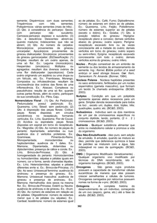 362
semente; Dispérmicos: com duas sementes;
Trispérmicos: com três sementes;
Polispérmicos: várias sementes (mais de três) ;
(2) Qto. à consistência do pericarpo: Secos:
com pericarpo não suculento;
Carnosos:pericarpo espesso e suculento; (3)
Qto. à deiscência: Deiscentes: abrem-se,
quando maduros; Indeiscentes: que não se
abrem; (4) Qto. Ao número de carpelos:
Monocárpicos: provenientes de gineceu
unicarpelar; Apocárpicos: provenientes de
gineceu dialicarpelar; Sincárpicos: provenientes
de gineceu gamocarpelar; (B)Classificação: (1)
Simples: resultam de um ovário apenas, de
uma só flor. Ex.: Legume (monocárpico),
Hesperídeo (sincárpico); Múltiplos ou
agragados: resultam dos diversos ovários de
uma flor dialicarpelar (apocárpicos). Cada
ovário originando um aqüênio ou uma drupa ou
um folículo, etc. Ex.: Framboesa, Morango;
Compostos ou infrutescências: resultam da
concrescência dos ovários das flores de uma
inflorescência. Ex.: Abacaxi; Complexos ou
pseudofrutos: resulta de uma só flor, quando
outras partes florais, além do ovário, participam
da sua constituição. Ex.: Pêra, Caju.
Nomenclatura Floral . (1) Qto. Ao Pedúnculo:
Pedunculada: possui pedúnculo. Ex.:
Quaresma, Lírio; Séssil: sem pedúnculo; (2)
Qto. à disposição das peças florais: Cíclica:
peças florais dispostas em círculos
concêntricos no receptáculo, formando
vertículos. Ex.: Lírio, Quaresma, Flor de Couve;
(3) Acíclica ou espiralada: peças florais
dispostas em espiral em torno do receptáculo.
Ex.: Magnólia; (4) Qto. Ao número de peças do
perianto: Aperiantada, aclamídea ou nua:
ausência dos 2 verticilos protetores. Ex.:
Gramineae, Pimenta-do-Reino;
Monoperiantada, monoclamídea ou
haploclamídea: ausência de 1 deles. Ex.:
Mamona; Diperiantada, diclamídea ou
diploclamídea: presença de cálice e corola. Ex.:
Lírio, Brinco-de-Princesa; (5) Qto. à
homogeneidade do perianto: Homoioclamídea
ou homoclamídea: sépalas e pétalas iguais em
número, cor e forma, sendo chamadas tépalas.
Ex.: Lírio; Heteroclamídea: sépalas e pétalas
diferentes enrte si. Ex.: Brinco-de-Princesa; (1)
Qto. Ao sexo: Unissexual feminina: ausência do
androceu e presença do gineceu. Ex.:
Mamona; Unissexual masculina: ausência de
gineceu e presença de androceu. Ex.:
Mamona; Hermafrodita: dois sexos na mesma
flor. Ex.: Brinco-de-Princesa; Estéril ou Neutra:
ausência de androceu e de gineceu. Ex.: Arum;
(6) Qto. Ao número de estames em relação ao
de pétalas: Oligostêmone: número de estames
menor que o de pétalas (ou sépalas). Ex.:
Cardeal; Isostêmone: número de estames igual
ao de pétalas. Ex.: Café, Fumo; Diplostêmone:
número de estames em dobro ao de pétalas.
Ex.: Quaresma, Lírio, Feijão; Polistêmone:
número de estames superior ao de pétalas
(exceto o dobro). Ex.: Goiaba; (1) Qto. à
posição relativa do gineceu: Hipógina:
receptáculo plano a convexo; demais verticilos
abaixo do gineceu; ovário súpero; Perígina:
receptáculo escavado livre ou às vezes
concrescente até a metade do ovário; demais
verticilos em torno do gineceu; ovário súpero
ou semi-infero; Epígina: receptáculo escavado
concrescente com todo o ovário; demais
verticilos acima do gineceu; ovário ínfero.
Núcleo . Porção comestível de um embrião de
semente ou dos tecidos de armazenamento da
semente. Ing.: Kernel. Edible portion of a seed
embryo or seed storage tissues. Ger. Kern,
Samenkorn. Fr. Amande. (Bonner, 1984).
Núcleos Polares . Núcleos haplóides presentes
no saco embrionário, fertilizados por um núcleo
espermático (gameta masculino), que formam
um tecido 3x chamado endosperma. (BC&D,
2003).
Nuliplex . Condição em que um poliplóide
apresenta apenas alelos recessivos para um
gene. Simplex denota recessividade para todos
os loci , exceto um; duplex, dois; triplex, três;
quadruplex, quatro; etc. (BC&D, 2003).
Nulissômico . Indivíduo sem os dois membros
de um par de cromossomos específicos no
conjunto diplóide, tendo, portanto, (2 n . 2 )
cromossomos. (BC&D, 2003).
Nutriente . Qualquer substância alimentar que
entre no metabolismo celular e promova a vida
do organismo.
Óleo Não-Emulsificante . óleo puro, sem adição
de emulsão. A emulsão, quando se mistura ao
óleo, permite que defensivos químicos à base
de petróleo se misturem com a água, fato
indesejável no caso da quimigação. (BC&D,
2003).
OMG ( Organismo Modificado Geneticamente) .
Qualquer organismo vivo modificado por
técnicas do DNA recombinante, isto é,
organismo transgênico. (BC&D, 2003).
Oncogenes . São genes cujos produtos
possuem a capacidade de transformar células
eucarióticas de maneira que elas possam
crescer semelhantes a células de tumores.
Oncogenes carregados por retrovírus possuem
nomes na forma de v-pnc. (BC&D, 2003).
Ontogenia . A completa história do
desenvolvimento de um indivíduo, começando
de um ovo (esporo, gema, etc.) até a fase de
adulto. (BC&D, 2003).
 