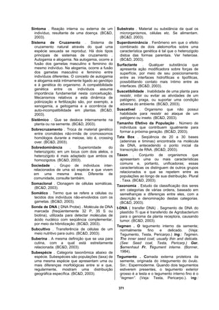 371
Sintoma . Reação interna ou externa de um
indivíduo, resultante de uma doença. (BC&D,
2003).
Sistema de Cruzamento . Sistema de
cruzamento natural através do qual uma
espécie sexuada se reproduz. Há dois tipos
principais de sistemas de cruzamento .
Autogamia e alogamia. Na autogamia, ocorre a
fusão dos gametas masculino e feminino do
mesmo indivíduo. Na alogamia, ocorre a fusão
dos gametas masculino e feminino entre
indivíduos diferentes. O conceito de autogamia
e alogamia está intimamente ligado ao genótipo
e à genética do organismo. A compatibilidade
genética entre os indivíduos assume
importância fundamental nesta conceituação.
Mecanismos relativos a esta dinâmica de
polinização e fertilização são, por exemplo, a
xenogamia, a geitogamia e a ocorrência de
auto-incompatibilidade em plantas. (BC&D,
2003).
Sistêmico . Que se desloca internamente na
planta ou na semente. (BC&D, 2003).
Sobrecruzamento . Troca de material genético
entre cromátides não-irmãs de cromossomos
homólogos durante a meiose, isto é, crossing
over. (BC&D, 2003).
Sobredominância . Superioridade do
heterozigoto; em um locus com dois alelos, o
heterozigoto é mais adaptado que ambos os
homozigotos. (BC&D, 2003).
Sociedade . Grupo de individuos inter-
relacionados de uma só espécie e que vivem
em uma mesma área. Diferente de
comunidade, consulte também.
Somaclonal . Clonagem de células somáticas.
(BC&D, 2003).
Somático . Termo que se refere a células ou
tecidos dos indivíduos não-envolvidos com os
gametas. (BC&D, 2003).
Sonda de DNA ( DNA Probe) . Molécula de DNA
marcada (freqüentemente 32 P, 35 S ou
biotina), utilizada para detectar moléculas de
ácido nucléico com seqüência complementar,
por meio da hibridização. (BC&D, 2003).
Subcultivo . Transferência de células de um
meio nutritivo para outro. (BC&D, 2003).
Suberina . A mesma definição que se usa para
cutina, com a qual está estreitamente
relacionada. (BC&D, 2003).
Subespécie . Categoria taxonômica abaixo de
espécie. Subespécies são populações (taxa) de
uma mesma espécie que apresentam uma ou
mais diferenças morfológicas entre si e que,
regularmente, mostram uma distribuição
geográfica específica. (BC&D, 2003).
Substrato . Material ou substância da qual os
microrganismos, células etc. Se alimentam.
(BC&D, 2003).
Superdominância . Fenômeno em que o efeito
combinado de dois alelomorfos sobre uma
característica genética é tal que o heterozigoto
distoa das formas parentais. Ver heterose.
(BC&D, 2003).
Surfactante . Qualquer substância que
apresenta ação modificadora sobre forças de
superfície, por meio de seu posicionamento
entre as interfaces hidrofílicas e lipofílicas,
possibilitando contato mais íntimo entre as
interfaces. (BC&D, 2003).
Suscetibilidade . Inabilidade de uma planta para
resistir, inibir ou evitar as atividades de um
patógeno, praga, ou suportar uma condição
adversa do ambiente. (BC&D, 2003).
Suscetível . Organismo que não possui
habilidade para resistir ao ataque de um
patógeno ou inseto. (BC&D, 2003).
Tamanho Efetivo da População . Número de
indivíduos que contribuem igualmente para
formar a próxima geração. (BC&D, 2003).
Tata Box . Seqüência de 20 a 30 bases
(adeninas e timinas) encontrada na molécula
de DNA, antecedendo o ponto inicial da
transcrição de RNA. (BC&D, 2003).
Táxon . Conjunto de organismos que
apresentam uma ou mais características
comuns e, portanto, unificadoras; essas
características os distinguem de outros grupos
relacionados e que se repetem entre as
populações ao longo de sua distribuição. Plural
. Taxa. (BC&D, 2003).
Taxonomia . Estudo da classificação dos seres
em categorias de várias ordens, baseado em
semelhanças e diferenças entre eles, com a
descrição e denominação destas categorias.
(BC&D, 2003).
t-DNA ( transfer DNA) . Segmento de DNA do
plastídio Ti que é transferido de Agrobacterium
para o genoma da planta receptora, causando
tumor. (BC&D, 2003).
Tegmen . O tegumento interno da semente;
normalmente fino e delicado. (Veja:
Tegumento, Testa, Pericarpo.) Ing.: Tegmen.
The inner seed coat; usually thin and delicate.
(See: Seed coat, Testa, Pericarp.) Ger.
Samenhaut Fr. Tégument interne. (Bonner,
1984).
Tegumento . Camada externa protetora da
semente, originada do integumento do óvulo.
Sin.: Espermoderme. Quando dois tegumentos
estiverem presentes, o tegumento exterior
grosso é a testa e o tegumento interno fino é o
“tegmen”. (Veja: Testa, Pericarpo.). Ing.:
 