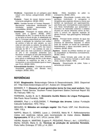 375
Virulência . Capacidade de um patógeno para
induzir uma doença; patogenicidade. (BC&D,
2003).
Virulento . Capaz de causar doença severa;
fortemente patogênico. (BC&D, 2003).
VNTR ( Variable Number of Tandem Repeats) .
Marcadores moleculares identificáveis por
hibridação; também denominados de
minissatélites. (BC&D, 2003).
Volatilização . Passagem do estado sólido ou
líquido para o gasoso. (BC&D, 2003).
Volatilização do NH3: É a perda de NH3 do solo
ou da água na forma de gás. A volatilização de
NH3 é o principal responsável por perdas de N
quando a adubação de cobertura com sulfato
de amônio é feita em solo calcário, ou com
uréia em solo ácido ou calcário. As perdas são
maiores em solo com baixa CTC (há menor
retenção de NH 4 + nos colóides do solo e
esses solos são mais suscetíveis à alteração
do pH) e em condições ambientes que
favorecem a secagem do solo (alta temperatura
e baixa umidade). O método mais eficiente
para reduzir a volatilização de NH3 é não deixar
o fertilizante na superfície do solo e, sim,
incorporá-lo a uma profundidade igual ou maior
que 10 cm. (BC&D, 2003).
Vulnerabilidade Genética . Condição de estreita
diversidade genética, com elevado risco
ecológico. (BC&D, 2003).
Xenia . Efeito hereditário do pólen no
endosperma. (BC&D, 2003).
Xenogamia . Fecundação cruzada entre dois
genótipos (indivíduos). A xenogamia é
obrigatória para espécies dióicas (a menos que
também se reproduzam por agamospermia),
para flores auto- incompatíveis e para espécies
com flores hermafroditas que apresentem o
fenômeno de heterostilia (estames e estiletes
situados em alturas diferentes dentro da flor),
como é comum em algumas espécies do
gênero Primula. Veja geitonogamia; fertilização
cruzada.
Xilema . Principal tecido condutor de água das
plantas vasculares, caracterizado pela
presença de elementos traqueais. O xilema
pode ser também um tecido de sustentação,
especialmente o xilema secundário (lenho ou
madeira). (BC&D, 2003).
Zigóteno . Estado da prófase meiótica em que
se emparelham os filamentos cromossômicos.
(BC&D, 2003).
Zigoto . Célula formada pela união de dois
gametas e o indivíduo formado a partir desta
célula. (Zobel e Talbert, 1984).
Zoocoria . Disseminação de pólen, frutos e
sementes por animais.
REFERÊNCIAS
BC&D. Bioglossário. Biotecnologia Ciência & Desenvolvimento, 2003. Disponível
em: <http://www.biotecnologia.com.br>. Acesso em: 03/ago/2004.
BONNER, F. T. Glossary of seed germination terms for tree seed workers. New
Orleans: Forest Service, Southern Forest Experiment Station,Technical Report SQ
49, February 1984. 4 p.
FERREIRA, Aurélio B. de H. Dicionário Aurélio Básico da Língua Portuguesa.
São Paulo: Nova Fronteira, 1988.
KRAMER, Paul J. e KOZLOWSKI, T. Fisiologia das árvores. Lisboa: Fundação
Calouste Gulbenkian, 1972. 745 p.
MEGURO, M. Métodos em ecologia vegetal. São Paulo: USP, Inst. Biociências,
1994. 118 p.
NAPPO, Mauro E.; GOMES, Laura J.; CHAVES, Maria M. F. Reflorestamentos
mistos com essências nativas para recomposição de matas ciliares. Boletim
Agropecuário, Nº 30, p. 5-31, UFLA, Lavras, 2001.
VIEIRA, Abadio H.; MARTINS, Eugenio P.; PEQUENO, Petrus L. de L.; LOCATELLI,
Marilia; SOUZA, Maria G. de. Técnicas de produção de sementes florestais.
Porto Velho: Embrapa, CT 205, p.1-4, 2001.
 