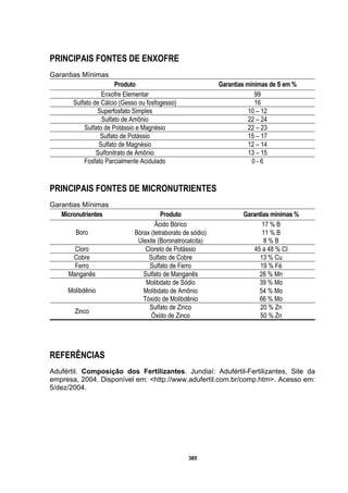385
PRINCIPAIS FONTES DE ENXOFRE
Garantias Mínimas
Produto Garantias mínimas de S em %
Enxofre Elementar 99
Sulfato de Cálcio (Gesso ou fosfogesso) 16
Superfosfato Simples 10 – 12
Sulfato de Amônio 22 – 24
Sulfato de Potássio e Magnésio 22 – 23
Sulfato de Potássio 15 – 17
Sulfato de Magnésio 12 – 14
Sulfonitrato de Amônio 13 – 15
Fosfato Parcialmente Acidulado 0 - 6
PRINCIPAIS FONTES DE MICRONUTRIENTES
Garantias Mínimas
Micronutrientes Produto Garantias mínimas %
Ácido Bórico 17 % B
Bórax (tetraborato de sódio) 11 % BBoro
Ulexite (Boronatrocalcita) 8 % B
Cloro Cloreto de Potássio 45 a 48 % CI
Cobre Sulfato de Cobre 13 % Cu
Ferro Sulfato de Ferro 19 % Fé
Manganês Sulfato de Manganês 26 % Mn
Molibdato de Sódio 39 % Mo
Molibdato de Amônio 54 % MoMolibdênio
Tóxido de Molibdênio 66 % Mo
Sulfato de Zinco 20 % Zn
Zinco
Óxido de Zinco 50 % Zn
REFERÊNCIAS
Adufértil. Composição dos Fertilizantes. Jundiaí: Adufértil-Fertilizantes, Site da
empresa, 2004. Disponível em: <http://www.adufertil.com.br/comp.htm>. Acesso em:
5/dez/2004.
 