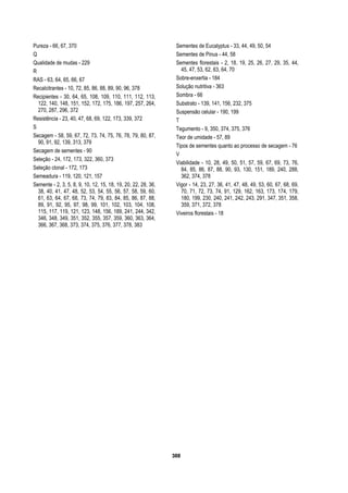 388
Pureza - 66, 67, 370
Q
Qualidade de mudas - 229
R
RAS - 63, 64, 65, 66, 67
Recalcitrantes - 10, 72, 85, 86, 88, 89, 90, 96, 378
Recipientes - 30, 64, 65, 108, 109, 110, 111, 112, 113,
122, 140, 148, 151, 152, 172, 175, 186, 197, 257, 264,
270, 287, 296, 372
Resistência - 23, 40, 47, 68, 69, 122, 173, 339, 372
S
Secagem - 58, 59, 67, 72, 73, 74, 75, 76, 78, 79, 80, 87,
90, 91, 92, 139, 313, 379
Secagem de sementes - 90
Seleção - 24, 172, 173, 322, 360, 373
Seleção clonal - 172, 173
Semeadura - 119, 120, 121, 157
Semente - 2, 3, 5, 8, 9, 10, 12, 15, 18, 19, 20, 22, 28, 36,
38, 40, 41, 47, 48, 52, 53, 54, 55, 56, 57, 58, 59, 60,
61, 63, 64, 67, 68, 73, 74, 79, 83, 84, 85, 86, 87, 88,
89, 91, 92, 95, 97, 98, 99, 101, 102, 103, 104, 108,
115, 117, 119, 121, 123, 148, 156, 189, 241, 244, 342,
346, 348, 349, 351, 352, 355, 357, 359, 360, 363, 364,
366, 367, 368, 373, 374, 375, 376, 377, 378, 383
Sementes de Eucalyptus - 33, 44, 49, 50, 54
Sementes de Pinus - 44, 58
Sementes florestais - 2, 18, 19, 25, 26, 27, 29, 35, 44,
45, 47, 53, 62, 63, 64, 70
Sobre-enxertia - 184
Solução nutritiva - 363
Sombra - 66
Substrato - 139, 141, 156, 232, 375
Suspensão celular - 190, 199
T
Tegumento - 9, 350, 374, 375, 376
Teor de umidade - 57, 89
Tipos de sementes quanto ao processo de secagem - 76
V
Viabilidade - 10, 28, 49, 50, 51, 57, 59, 67, 69, 73, 76,
84, 85, 86, 87, 88, 90, 93, 130, 151, 189, 240, 288,
362, 374, 378
Vigor - 14, 23, 27, 36, 41, 47, 48, 49, 53, 60, 67, 68, 69,
70, 71, 72, 73, 74, 91, 129, 162, 163, 173, 174, 179,
180, 199, 230, 240, 241, 242, 243, 291, 347, 351, 358,
359, 371, 372, 378
Viveiros florestais - 18
 