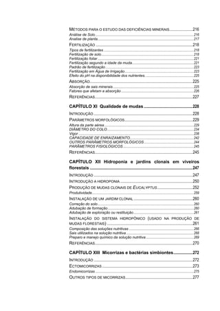 MÉTODOS PARA O ESTUDO DAS DEFICIÊNCIAS MINERAIS.......................216
Análise de Solo.....................................................................................................................216
Analise de planta..................................................................................................................217
FERTILIZAÇÃO ...............................................................................................218
Tipos de fertilizantes ...........................................................................................................218
Fertilização de solo..............................................................................................................218
Fertilização foliar ..................................................................................................................221
Fertilização segundo a idade da muda.........................................................................221
Padrão de fertilização.........................................................................................................223
Fertilização em Água de Irrigação..................................................................................223
Efeito do pH na disponibilidade dos nutrientes..........................................................225
ABSORÇÃO.....................................................................................................225
Absorção de sais minerais................................................................................................225
Fatores que afetam a absorção ......................................................................................226
REFERÊNCIAS................................................................................................227
CAPÍTULO XI Qualidade de mudas ................................................228
INTRODUÇÃO .................................................................................................228
PARÂMETROS MORFOLÓGICOS...................................................................229
Altura da parte aérea ..........................................................................................................229
DIÂMETRO DO COLO.......................................................................................................234
Vigor .........................................................................................................................................238
CAPACIDADE DE ENRAIZAMENTO............................................................................242
OUTROS PARÂMETROS MORFOLÓGICOS...........................................................244
PARÂMETROS FISIOLÓGICOS....................................................................................245
REFERÊNCIAS................................................................................................245
CAPÍTULO XII Hidroponia e jardins clonais em viveiros
florestais .....................................................................................................247
INTRODUÇÃO .................................................................................................247
INTRODUÇÃO A HIDROPONIA .......................................................................250
PRODUÇÃO DE MUDAS CLONAIS DE EUCALYPTUS...................................252
Produtividade.........................................................................................................................259
INSTALAÇÃO DE UM JARDIM CLONAL ..........................................................260
Correção do solo..................................................................................................................260
Adubação de formação......................................................................................................260
Adubação de exploração ou restituição........................................................................261
INSTALAÇÃO DO SISTEMA HIDROPÔNICO (USADO NA PRODUÇÃO DE
MUDAS FLORESTAIS) ....................................................................................261
Composição das soluções nutritivas .............................................................................266
Sais utilizados na solução nutritiva ................................................................................268
Preparo e manejo químico da solução nutritiva.........................................................269
REFERÊNCIAS................................................................................................270
CAPÍTULO XIII Micorrizas e bactérias simbiontes...................272
INTRODUÇÃO .................................................................................................272
ECTOMICORRIZAS.........................................................................................273
Endomicorrizas .....................................................................................................................275
OUTROS TIPOS DE MICORRIZAS..................................................................277
 