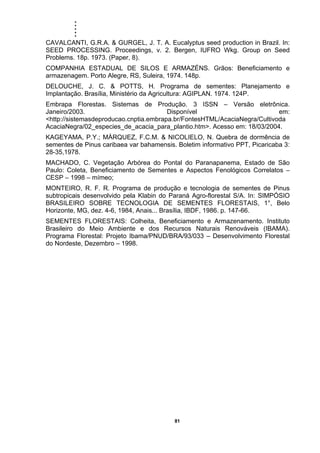 .....
81
CAVALCANTI, G.R.A. & GURGEL, J. T. A. Eucalyptus seed production in Brazil. In:
SEED PROCESSING. Proceedings, v. 2. Bergen, IUFRO Wkg. Group on Seed
Problems. 18p. 1973. (Paper, 8).
COMPANHIA ESTADUAL DE SILOS E ARMAZÉNS. Grãos: Beneficiamento e
armazenagem. Porto Alegre, RS, Suleira, 1974. 148p.
DELOUCHE, J. C. & POTTS, H. Programa de sementes: Planejamento e
Implantação. Brasília, Ministério da Agricultura: AGIPLAN. 1974. 124P.
Embrapa Florestas. Sistemas de Produção. 3 ISSN – Versão eletrônica.
Janeiro/2003. Disponível em:
<http://sistemasdeproducao.cnptia.embrapa.br/FontesHTML/AcaciaNegra/Cultivoda
AcaciaNegra/02_especies_de_acacia_para_plantio.htm>. Acesso em: 18/03/2004.
KAGEYAMA, P.Y.; MÁRQUEZ, F.C.M. & NICOLIELO, N. Quebra de dormência de
sementes de Pinus caribaea var bahamensis. Boletim informativo PPT, Picaricaba 3:
28-35,1978.
MACHADO, C. Vegetação Arbórea do Pontal do Paranapanema, Estado de São
Paulo: Coleta, Beneficiamento de Sementes e Aspectos Fenológicos Correlatos –
CESP – 1998 – mímeo;
MONTEIRO, R. F. R. Programa de produção e tecnologia de sementes de Pinus
subtropicais desenvolvido pela Klabin do Paraná Agro-florestal S/A. In: SIMPÓSIO
BRASILEIRO SOBRE TECNOLOGIA DE SEMENTES FLORESTAIS, 1°, Belo
Horizonte, MG, dez. 4-6, 1984, Anais... Brasília, IBDF, 1986. p. 147-66.
SEMENTES FLORESTAIS: Colheita, Beneficiamento e Armazenamento. Instituto
Brasileiro do Meio Ambiente e dos Recursos Naturais Renováveis (IBAMA).
Programa Florestal: Projeto Ibama/PNUD/BRA/93/033 – Desenvolvimento Florestal
do Nordeste, Dezembro – 1998.
 