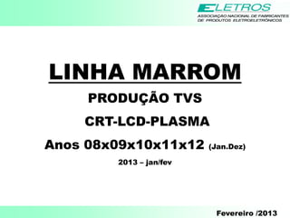 LINHA MARROM
     PRODUÇÃO TVS
    CRT-LCD-PLASMA
Anos 08x09x10x11x12      (Jan.Dez)

        2013 – jan/fev




                          Fevereiro /2013
 
