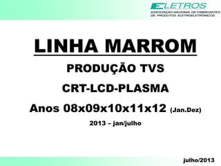 julho/2013
LINHA MARROM
PRODUÇÃO TVS
CRT-LCD-PLASMA
Anos 08x09x10x11x12 (Jan.Dez)
2013 – jan/julho
 