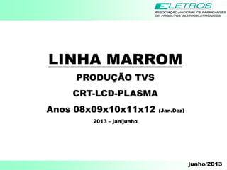 junho/2013
LINHA MARROM
PRODUÇÃO TVS
CRT-LCD-PLASMA
Anos 08x09x10x11x12 (Jan.Dez)
2013 – jan/junho
 