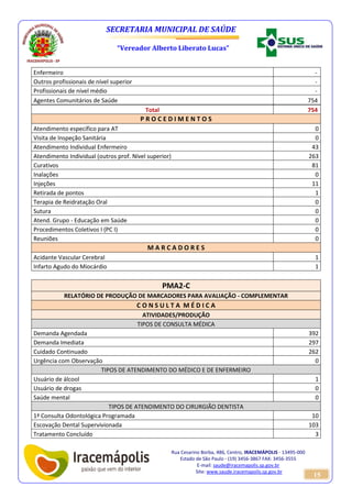 SECRETARIA MUNICIPAL DE SAÚDE 
“Vereador Alberto Liberato Lucas” 
Rua Cesarino Borba, 486, Centro, IRACEMÁPOLIS - 13495-000 
Estado de São Paulo - (19) 3456-3867 FAX: 3456-3555 
E-mail: saude@iracemapolis.sp.gov.br 
Site: www.saude.iracemapolis.sp.gov.br 
15 
Enfermeiro - 
Outros profissionais de nível superior - 
Profissionais de nível médio - 
Agentes Comunitários de Saúde 754 
Total 754 
P R O C E D I M E N T O S 
Atendimento específico para AT 0 
Visita de Inspeção Sanitária 0 
Atendimento Individual Enfermeiro 43 
Atendimento Individual (outros prof. Nível superior) 263 
Curativos 81 
Inalações 0 
Injeções 11 
Retirada de pontos 1 
Terapia de Reidratação Oral 0 
Sutura 0 
Atend. Grupo - Educação em Saúde 0 
Procedimentos Coletivos I (PC I) 0 
Reuniões 0 
M A R C A D O R E S 
Acidante Vascular Cerebral 1 
Infarto Agudo do Miocárdio 1 
PMA2-C 
RELATÓRIO DE PRODUÇÃO DE MARCADORES PARA AVALIAÇÃO - COMPLEMENTAR 
C O N S U L T A M É D I C A 
ATIVIDADES/PRODUÇÃO 
TIPOS DE CONSULTA MÉDICA 
Demanda Agendada 392 
Demanda Imediata 297 
Cuidado Continuado 262 
Urgência com Observação 0 
TIPOS DE ATENDIMENTO DO MÉDICO E DE ENFERMEIRO 
Usuário de álcool 1 
Usuário de drogas 0 
Saúde mental 0 
TIPOS DE ATENDIMENTO DO CIRURGIÃO DENTISTA 
1ª Consulta Odontológica Programada 10 
Escovação Dental Supervivionada 103 
Tratamento Concluído 3 
 