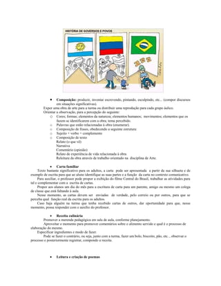 •    Composição: produzir, inventar escrevendo, pintando, esculpindo, etc... (compor discursos
                  em situações significativas).
         Expor uma obra de arte para a turma ou distribuir uma reprodução para cada grupo áulico.
         Orientar a observação, para a percepção do seguinte:
             o Cores; formas; elementos da natureza; elementos humanos; movimentos; elementos que os
                  fazem se identificarem com a obra; tema percebido.
             o Palavras que estão relacionadas à obra (enumerar).
             o Composição de frases, obedecendo a seguinte estrutura:
             o Sujeito + verbo + complemento
             o Composição de texto
                  Relato (o que vê)
                  Narrativa
                  Comentário (opinião)
                  Relato de experiência de vida relacionada à obra
                  Releitura da obra através de trabalho orientado na disciplina de Arte.

             • Carta familiar
     Texto bastante significativo para os adultos, a carta pode ser apresentada a partir da sua silhueta e de
exemplo de escrita para que ao aluno identifique as suas partes e a função da carta no contexto comunicativo.
     Para auxiliar, o professor pode propor a exibição do filme Central do Brasil, trabalhar as atividades para
tal e complementar com a escrita de cartas.
     Propor aos alunos um dia do mês para a escritura de carta para um parente, amigo ou mesmo um colega
de classe que está faltando à aula.
     Nesse momento, as cartas devem ser enviadas de verdade, pelo correio ou por outros, para que se
perceba qual função real da escrita para os adultos.
     Caso haja alguém na turma que tenha recebido cartas de outros, dar oportunidade para que, nesse
momento, possa responder com o auxílio do professor.

             • Receita culinária
        Promover a merenda pedagógica em sala de aula, conforme planejamento.
        Aproveitar o momento para promover comentários sobre o alimento servido e qual é o processo de
elaboração do mesmo.
    Especificar ingredientes e modo de fazer.
        Pode se fazer o contrário, ou seja, junto com a turma, fazer um bolo, biscoito, pão, etc. , observar o
processo e posteriormente registrar, compondo a receita.



             •    Leitura e criação de poemas
 