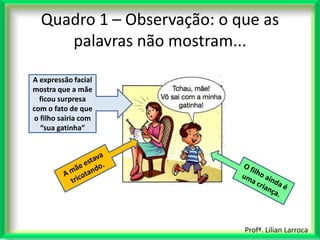 Quadro 1 – Observação: o que as
     palavras não mostram...

A expressão facial
mostra que a mãe
  ficou surpresa
com o fato de que
o filho sairia com
  “sua gatinha”




                            Profª. Lilian Larroca
 