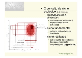 Nicho ecológico| 43
•  O conceito de nicho
ecológico (G. E. Hutchinson)
–  Hipervolume de n-
dimensões
•  cada variável ambiental é
representada numa
dimensão
– nicho fundamental
•  definido pelos níveis de
tolerância
– nicho realizado
•  subconjunto de condições
toleradas realmente
ocupadas pelo organismo
 