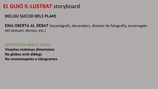 EL GUIÓ IL·LUSTRAT storyboard
INCLOU SUCCIÓ DELS PLANS
EINA OBERTA AL DEBAT (escenògrafs, decoradors, director de fotografia, encarregats
del vestuari, tècnics, etc.)
DIFERÈNCIES AMB EL CÒMIC:
Vinyetes mateixes dimensions
No globus amb diàlegs
No onomatopeies o ideogrames
 