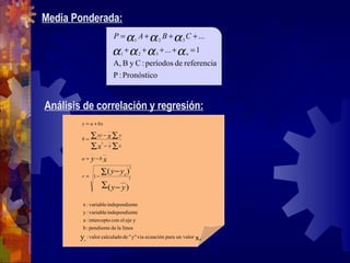 Media Ponderada: Análisis de correlación y regresión: 