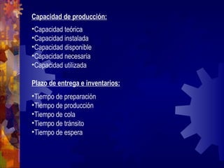 Capacidad de producción: Capacidad teórica Capacidad instalada Capacidad disponible Capacidad necesaria Capacidad utilizada Plazo de entrega e inventarios: Tiempo de preparación Tiempo de producción Tiempo de cola Tiempo de tránsito Tiempo de espera 