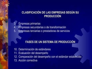 CLASIFICACIÓN DE LAS EMPRESAS SEGÚN SU PRODUCCIÓN Empresas primarias Empresas secundarias o de transformación Empresas terciarias o prestadoras de servicios FASES DE UN SISTEMA DE PRODUCCIÓN Determinación de estándares Evaluación del desempeño Comparación del desempeño con el estándar establecido Acción correctiva 