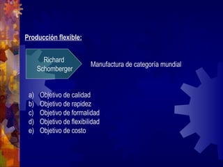 Producción flexible: Richard Schomberger Manufactura de categoría mundial Objetivo de calidad Objetivo de rapidez Objetivo de formalidad Objetivo de flexibilidad Objetivo de costo 