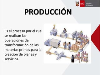 PRODUCCIÓN
Es el proceso por el cual
se realizan las
operaciones de
transformación de las
materias primas para la
creación de bienes y
servicios.
 