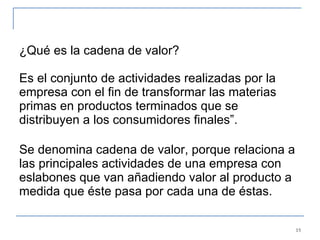 ¿Qué es la cadena de valor?  Es el conjunto de actividades realizadas por la empresa con el fin de transformar las materias primas en productos terminados que se distribuyen a los consumidores finales”. Se denomina cadena de valor, porque relaciona a las principales actividades de una empresa con eslabones que van añadiendo valor al producto a medida que éste pasa por cada una de éstas. 