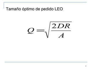 Tamaño óptimo de pedido LEO 