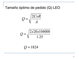Tamaño óptimo de pedido (Q) LEO 