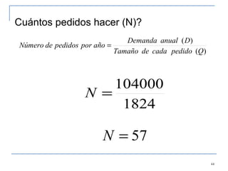Cuántos pedidos hacer (N)? 