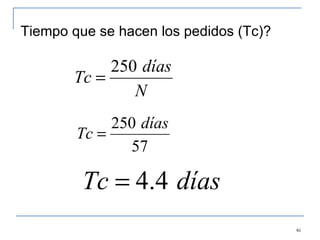 Tiempo que se hacen los pedidos (Tc)? 
