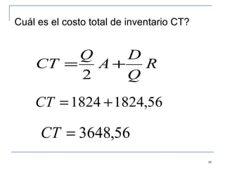 Cuál es el costo total de inventario CT? 