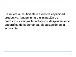 Se refiere a insuficiente o excesiva capacidad productiva, lanzamiento o eliminación de productos, cambios tecnológicos, desplazamiento geográfico de la demanda, globalización de la economía 