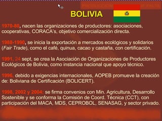 BOLIVIA 1970-80 ,   nacen las organizaciones de productores: asociaciones, cooperativas, CORACA’s, objetivo comercializaci...