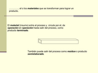 El  material  (insumo) entra al proceso y  circula por el, de  operación  en  operación  hasta salir del proceso, como producto  terminado . ………… . el o los  materiales  que se transforman para lograr un producto. También puede salir del proceso como  residuo  o producto  semielaborado . 