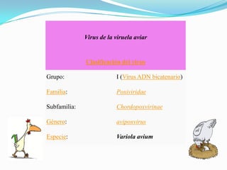 Virus de la viruela aviar


              Clasificación del virus

Grupo:                    I (Virus ADN bicatenario)

Familia:                  Poxiviridae

Subfamilia:               Chordopoxvirinae

Género:                   avipoxvirus

Especie:                  Variola avium
 