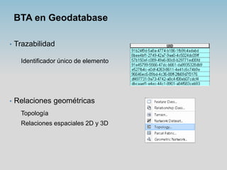 BTA en Geodatabase
• Trazabilidad
Identificador único de elemento
• Relaciones geométricas
Topología
Relaciones espaciales...