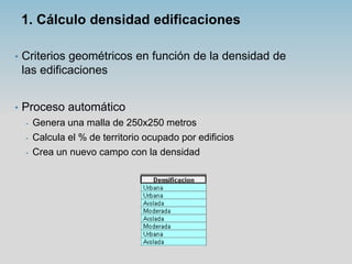 1. Cálculo densidad edificaciones
• Criterios geométricos en función de la densidad de
las edificaciones
• Proceso automát...