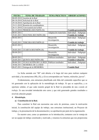 Producción científica 2008-2013

FECHA
00-09-2010
08-10-2010
29-10-2010
19-11-2010
26-11-2010
01-12-2010
00-01-2011
25-01-2011
00-02-2011
24-02-2011
00-03-2011
30-03-2011
00-04-2011
00-05-2011
24-05-2011
00-06-2011
30-06-2011
08-07-2011

TEMA DE TRABAJO
Gestión de la Red
Solicitud de la Red
Aprobación de la Red
Reunión de coordinadores
Convocatoria de la Red
PRIMERA REUNIÓN (X)

TEMA PRÁCTICO

OBSERVACIONES

Comida-presentación
Adaptación materiales Individual – Subgrupo
SEGUNDA REUNIÓN (M)
Comida de trabajo
Desarrollo
Individual – Subgrupo
investigación
TERCERA REUNIÓN (J)
Comida de trabajo
Desarrollo
Individual – Subgrupo
investigación
CUARTA REUNIÓN (X)
Comida de trabajo
Desarrollo
Individual – Subgrupo
investigación
Publicar resultados
Individual – Subgrupo
QUINTA REUNIÓN (M)
Comida-evaluación
EVALUACIÓN DE LA RED Publicar resultados
Individual – Subgrupo
MEMORIA DE LA RED
Entrega de la MEMORIA
Comida final

La fecha anotada con “00” está abierta a lo largo del mes para realizar cualquier
actividad, y las anotaciones (M), (X), y (J) se corresponden con “martes, miércoles, jueves”.
Evidentemente, esta estructura planificada está falta del contenido específico que se
irá generando con la aplicación de la metodología de trabajo. Si que se especifica, y es
oportuno señalar, el que cada reunión grupal de la Red va precedida de una comida de
trabajo. Es una novedad introducida este curso y que está generando grandes resultados a
nivel de cohesión grupal.
4. Metodología.
a) Constitución de la Red.
Para constituir la Red son necesarias una serie de premisas, como la motivación
inicial, la constitución del equipo de trabajo, una estructura institucional, un Proyecto de
trabajo, y la presentación de la documentación y su aprobación par parte de la organización.
En nuestro caso, como ya apuntamos en la introducción, contamos con la ventaja de
ser un equipo de trabajo constituido y motivado, y tenemos la estructura que nos proporciona

2806

 