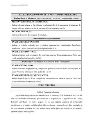 Producción científica 2008-2013

PAUTAS DE VALORACIÓN DE LA ACTIVIDAD DESARROLLADA
Evaluación de la asignatura (aspectos positivos y negativos y propuestas de mejora)
PRESENTACIÓN DE LOS CONTENIDOS.
Valorar el material que se ha utilizado en el desarrollo de la asignatura, la dinámica de
trabajo utilizada, y la aportación de los contenidos a vuestra formación.
PLAN DE PRÁCTICAS.
Valorar el desarrollo del proyecto de prácticas.
Evaluación del trabajo del equipo
EVALUACIÓN EN CONJUNTO.
Valorar el trabajo realizado por el equipo: organización, participación, beneficios,
problemas… Poner una calificación final global del 1 al 10.
EVALUACIÓN INDIVIDUAL.
Valorar el trabajo en la producción del equipo de cada uno de sus componentes. Poner una
calificación final individual del 1 al 10.
Evaluación de los trabajos de exposición de los otros equipos
EVALUACIÓN GLOBAL.
Valorar el trabajo de preparación y exposición global de cada uno de los otros equipos de
clase. Poner una calificación final global del 1 al 10.
EVALUACIÓN DE LOS PARTICIPANTES.
Valorar la participación de los compañeros componentes de los otros equipos. Poner una
calificación individual final del 1 al 10.
OTROS ASPECTOS

Tabla 1. Pautas de valoración
La población integrante de esta valoración es el alumnado (279 alumnos/as; un 45% del
total del alumnado matriculado) que desarrolla la asignatura de “Organización del Centro
Escolar”, distribuido en cuatro grupos, en los que imparte docencia el profesorado
participante en el equipo multidisciplinar (dos profesores y una profesora). Los resultados y
las conclusiones generales de estas valoraciones serán objeto de estudio en el próximo
apartado de esta investigación.

 