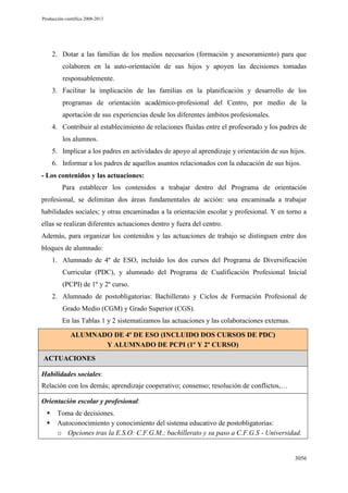 Producción científica 2008-2013

2. Dotar a las familias de los medios necesarios (formación y asesoramiento) para que
colaboren en la auto-orientación de sus hijos y apoyen las decisiones tomadas
responsablemente.
3. Facilitar la implicación de las familias en la planificación y desarrollo de los
programas de orientación académico-profesional del Centro, por medio de la
aportación de sus experiencias desde los diferentes ámbitos profesionales.
4. Contribuir al establecimiento de relaciones fluidas entre el profesorado y los padres de
los alumnos.
5. Implicar a los padres en actividades de apoyo al aprendizaje y orientación de sus hijos.
6. Informar a los padres de aquellos asuntos relacionados con la educación de sus hijos.
- Los contenidos y las actuaciones:
Para establecer los contenidos a trabajar dentro del Programa de orientación
profesional, se delimitan dos áreas fundamentales de acción: una encaminada a trabajar
habilidades sociales; y otras encaminadas a la orientación escolar y profesional. Y en torno a
ellas se realizan diferentes actuaciones dentro y fuera del centro.
Además, para organizar los contenidos y las actuaciones de trabajo se distinguen entre dos
bloques de alumnado:
1. Alumnado de 4º de ESO, incluido los dos cursos del Programa de Diversificación
Curricular (PDC), y alumnado del Programa de Cualificación Profesional Inicial
(PCPI) de 1º y 2º curso.
2. Alumnado de postobligatorias: Bachillerato y Ciclos de Formación Profesional de
Grado Medio (CGM) y Grado Superior (CGS).
En las Tablas 1 y 2 sistematizamos las actuaciones y las colaboraciones externas.
ALUMNADO DE 4º DE ESO (INCLUIDO DOS CURSOS DE PDC)
Y ALUMNADO DE PCPI (1º Y 2º CURSO)
ACTUACIONES
Habilidades sociales:
Relación con los demás; aprendizaje cooperativo; consenso; resolución de conflictos,…
Orientación escolar y profesional:



Toma de decisiones.
Autoconocimiento y conocimiento del sistema educativo de postobligatorias:
o Opciones tras la E.S.O: C.F.G.M.; bachillerato y su paso a C.F.G.S - Universidad.

3056

 