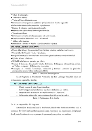 Producción científica 2008-2013

 Taller de infoempleo
 Técnicas de estudio.
 Visitas a Universidades cercanas
 Información sobre opciones académico-profesionales en el curso siguiente.
 Información sobre distintos estudios y profesiones.
 Pruebas de intereses y aptitudes profesionales
 Orientaciones de diferentes ámbitos profesionales.
 Toma de decisiones
 Información sobre las pruebas de acceso a la Universidad.
 Como formalizar la matrícula en la Universidad.
 Videos sobre carreras.
 Preparación a Prueba de Acceso a Ciclos de Grado Superior.
COLABORADORES EXTERNOS
Universidad Miguel Hernández de Elche (Visitas, prácticas y charlas en el centro).
Universidad de Alicante (visitas y prácticas).
Programa REDES de la Universidad de Alicante: grupo de trabajo sobre orientación.
Ejército (Charla y folletos).
SERVEF: charla sobre servicios que ofrece.
Cámara de Comercio de Alicante: Charlas de técnicas de búsqueda inteligente de empleo,
de Trabajo en equipo y de Entrevistas personales.
Concejalía de Fomento Económico, Formación y Empleo: Concurso de proyectos
empresariales (promovido a medias con el IES).
Tabla 2: Educación postobligatoria
En el Programa de Orientación Profesional del IES Canónigo Manchón tienen un
protagonismo especial las familias
ACTUACIONES CON FAMILIAS
Charla general de todo el grupo de clase.
Entrevista personal con familias (a petición de familia y/o centro).
Disponibilidad de atención del Departamento de Orientación.
Información sobre todas las actuaciones al presidente de la AMPA.
Tabla 3: Participación de la familia

2.4.3. Los responsables del Programa.
Esta relación de acciones que se desarrollan para orientar profesionalmente a todo el
alumnado del Centro de Secundaria que nos ocupa, requiere de una organización compleja en
donde todos los elementos personales participantes deben coordinar sus acciones.

3058

 