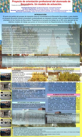 Proyecto de orientación profesional del alumnado de
Secundaria. Un modelo de actuación.
Producción científica 2008-2013
José Daniel Álvarez Teruel. Facultad de Educación. Universidad de Alicante.
Ana María Vega Morales. IES Canónigo Manchón. Crevillent. (Alicante).
Alexander López Padrón. Centro de Estudios Educación Superior (CEESA). Universidad Agraria de la Habana. Cuba.
Bienvenida Tremiño Quiles. Instituto de Ciencias de la Educación (ICE). Universidad de Alicante.

INTRODUCCIÓN
El punto de partida del proceso de transición hacia la Universidad es la Educación Secundaria, y para diseñar
un proyecto de acción tutorial universitario contextualizado es necesario conocer como se desarrolla el proceso
orientador en los Centros de Secundaria. Presentamos el proyecto de trabajo de un IES como ejemplo de los
distintos modelos de trabajo que ponen en funcionamiento los Departamentos de Orientación.
DESARROLLO DE LA CUESTIÓN PLANTEADA
Concepto de orientación:
“Un proceso de ayuda continuo a todas las personas, en todos los aspectos, con la finalidad de potenciar el
desarrollo humano a lo largo de toda la vida”. (Bisquerra (1998; pag. 9).
Principios de la orientación:
1.Perseguir el desarrollo sistemático de las capacidades de las personas y el ajuste de su personalidad.
2.Dirigirse a las personas de manera individual.
3.Considerarse un proceso guiado hacia la autonomía personal para la toma de decisiones responsable.
4.Proponer alternativas pero no obligar. Colabora en clarificar ideas y tomar sus propias decisiones.
5.Tener en cuenta los momentos críticos del desarrollo evolutivo de la persona y sus posibilidades.
El orientador/a debe creer en la capacidad de todas las personas y estimular colaborativamente el desarrollo
integral progresivo de perfección, clarificando sus ideas y revisando sus acciones.
Funciones básicas de la orientación.
Colaboración, información, diagnóstico y planificación.
La orientación educativa en la legislación.
Ley Orgánica 2/2006, de 3 de mayo, de Educación. (LOE).
DESARROLLO DE LA CUESTIÓN PLANTEADA
La orientación educativa en un contexto concreto: el IES Canónigo Manchón.
Plan de Orientación Escolar y Profesional desarrollado dirigido a todo el alumnado del Centro.
Intenta conjugar distintos ámbitos de trabajo (actividades internas y actividades externas), con el profesorado, y
con distintos agentes externos. Y además, hace uso de los recursos con que cuenta el IES en su entorno
próximo y lejano. Es un proyecto ambicioso, complejo y útil, que integra a toda la comunidad educativa.
ALUMNADO DE 4º DE ESO (PDC), Y DE PCPI (1º Y 2º)
ACTUACIONES
Habilidades sociales:
Relación con los demás; aprendizaje cooperativo; consenso;
resolución de conflictos,…
Orientación escolar y profesional:
Toma de decisiones; Autoconocimiento y conocimiento del
sistema educativo de postobligatorias: Opciones tras la E.S.O:
C.F.G.M.; bachillerato y su paso a C.F.G.S - Universidad. PDC
y PCPI.; Cuestionario de preferencias profesionales. Taller
infoempleo; Elaboración del propio Consejo Orientador; Prueba
de Acceso a Ciclos y Escuela de adultos; Preparación a Prueba
de Acceso a Ciclos de GM; Técnicas de búsqueda de empleo.
COLABORADORES EXTERNOS
Conselleria de Educación: Programa experimental de
orientación escolar para alumnado de ESO: Visita a un
centro integrado de FP, y a una empresa con variedad de
oficios (el aeropuerto, que admite todo tipo de profesiones).
SERVEF; Charlas al alumnado; Ferias sobre estudios y
formación: Creviempleo (Concejalía de Fomento Ayuntamiento
de Crevillent) o Infoempleo.
ACTUACIONES CON FAMILIAS (general)
Charla general de todo el grupo de clase; Entrevista personal
con familias; Disponibilidad de atención del Departamento de
Orientación; Información sobre las actuaciones al AMPA.

CONCLUSIONES.
Este modelo de actuación demuestra que en todos los IES se
trabaja la orientación. El alumnado que transita de educación
secundaria a la universidad ha tenido ayuda en su centro de
origen para orientar su futuro. Hay que tenerlo en cuenta a la
hora de planificar un programa de transición universitario,
poniendo el punto de partida en el nivel de orientación que el
alumnado plantea. Por eso es conveniente conocer el trabajo
realizado en los centros de secundaria para tener conciencia
de la situación en la que accede el alumnado a la universidad.

ALUMNADO DE POSTOBLIGATORIAS
ACTUACIONES EN BACHILLERATO
Conocer el Bachillerato; Técnicas de estudio.
Ejercicios para el desarrollo de la autoestima, toma de
decisiones, de confianza, de comunicación y de
cooperación, cómo hablar en público; Pruebas de intereses y
aptitudes profesionales; Dinámicas de grupo: de resolución
de conflictos y de distensión; Actividades de educación en
valores; Actividades del plan de orientación: estudios tras el
Bachillerato: información sobre distintos estudios y
profesiones; La universidad: acceso, carreras universitarias;
matrícula; Visitas a Universidades cercanas; Participación en
prácticas universitarias; Otras opciones formativas: los
Ciclos Formativos de Grado Superior, el Ejército; El mundo
laboral y las técnicas de búsqueda de empleo; Taller de
infoempleo. Videos sobre carreras; Habilidades sociales.
ALUMNADO DE POSTOBLIGATORIAS
ACTUACIONES EN FORMACIÓN PROFESIONAL
Taller
de infoempleo; Técnicas de estudio; Visitas a
Universidades cercanas; Información sobre opciones
académico-profesionales en el curso siguiente; Información
sobre distintos estudios y profesiones; Pruebas de intereses
y aptitudes profesionales; Orientaciones de diferentes
ámbitos profesionales; Toma de decisiones; Información
sobre las pruebas de acceso a la Universidad; Como
formalizar la matrícula en la Universidad; Videos sobre
carreras; Preparación a Prueba de Acceso a Ciclos de Grado
Superior.
COLABORADORES EXTERNOS
Universidad Miguel Hernández de Elche; Universidad de
Alicante;Programa REDES de la Universidad de Alicante:
grupo de trabajo sobre orientación; Ejército; SERVEF;
Cámara de Comercio de Alicante; Concejalía de Fomento
Económico, Formación y Empleo: Concurso de proyectos
empresariales (promovido a medias con el IES).

REFERENCIAS BIBLIOGRÁFICAS
Bisquerra, R. (1998). Modelos de orientación e intervención psicopedagógica. Praxis Universidad. Barcelona.
Ley Orgánica 2/2006, de 3 de mayo, de Educación (B.O.E. de 4 de mayo).
Mathewson, R.H. (1962). Guidance Policy and Practice. Nueva York. Harper & Row.
Pareja, J.M.; Álvarez, J.D. (2011). ¿Es posible una transición pacífica?. La transición educativa es una cuestión colectiva. En M.C. Gómez, y J.D. Álvarez (Coord.) El trabajo
colaborativo como indicador de calidad del EEES. Volumen II. Alcoy. Marfil.
Pérez, A. (1985). La orientación educativa. Un análisis factorial para delimitar su campo conceptual. Valencia: Promolibro.
Rodríguez, M.L. (1995). Orientación e intervención psicopedagógica. Barcelona: CEAC.

 