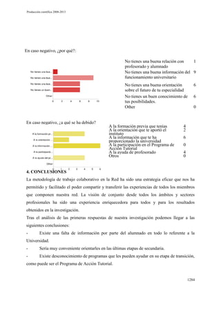 Producción científica 2008-2013

En caso negativo, ¿por qué?:
No tienes una buena relación con
1
profesorado y alumnado
No tienes una buena información del 9
funcionamiento universitario
No tienes una buena orientación
sobre el futuro de tu especialidad
No tienes un buen conocimiento de
tus posibilidades.
Other

En caso negativo, ¿a qué se ha debido?

A la formación previa que tenías
A la orientación que te aportó el
instituto
A la información que te ha
proporcionado la universidad
A la participación en el Programa de
Acción Tutorial
A la ayuda de profesorado
Otros

6
6
0

4
2
6
0
4
0

4. CONCLUSIONES
La metodología de trabajo colaborativo en la Red ha sido una estrategia eficaz que nos ha
permitido y facilitado el poder compartir y transferir las experiencias de todos los miembros
que componen nuestra red. La visión de conjunto desde todos los ámbitos y sectores
profesionales ha sido una experiencia enriquecedora para todos y para los resultados
obtenidos en la investigación.
Tras el análisis de las primeras respuestas de nuestra investigación podemos llegar a las
siguientes conclusiones:
-

Existe una falta de información por parte del alumnado en todo lo referente a la

Universidad.
-

Sería muy conveniente orientarles en las últimas etapas de secundaria.

-

Existe desconocimiento de programas que les pueden ayudar en su etapa de transición,

como puede ser el Programa de Acción Tutorial.

1284

 