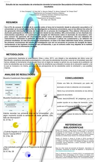 Producción científica 2008-2013

Estudio de las necesidades de orientación durante la transición Secundaria-Universidad. Primeros
resultados
S. Grau Company1, R. Roig Vila2, A. Moncho Pellicer2, N. Alonso Cadenas3, M. Crespo Grau2
1 Departamento de Psicología Evolutiva y Didáctica
2 Departamento de Didáctica General y Didácticas Específicas
Universidad de Alicante
3 Departamento de Geografía e Historia
IES Jorge Juan. Alicante

RESUMEN
Con el fin de conocer el estado de la cuestión sobre el tema de la transición desde la educación secundaria a la
universidad, se ha constituido una Red de investigación en Docencia universitaria, que en los últimos tres años ha
ido generando información a través del desarrollo de un proceso de investigación. Para obtener información del
alumnado participante en el proceso de transición desde los dos ámbitos, IES y Universidad, se han diseñado dos
instrumentos específicos: un cuestionario de recogida de información sobre el alumnado de secundaria y otro
para conocer las opiniones del alumnado del primer curso de estudios universitarios. Una vez validados los
instrumentos y delimitada la población de estudio, se comienzan a aplicar los cuestionarios y se obtienen los
primeros resultados. En este documento que presentamos, en base a los datos obtenidos hasta ahora, extraemos
las primeras conclusiones del estudio de investigación que aún se encuentra en proceso de recogida de datos,
comprobando si las hipótesis iniciales se van corroborando, o por el contrario están muy alejadas de la realidad
que va mostrando la información recogida

METODOLOGÍA
Los cuestionarios diseñados el curso anterior (Grau y otros, 2011), uno dirigido a los estudiantes del último curso de
Bachillerato, enseñanza secundaria postobligatoria, y otro para los estudiantes de primer curso de la Universidad; para ello
hemos utilizado la herramienta virtual Google Docs con el objeto de recabar la opinión de una muestra de la población de
entre los estudiantes que se encuentran en el tramo de enseñanza que antecede al acceso de la educación superior y de
la que se incorpora a la misma, partiendo de las percepciones de los estudiantes sobre la orientación y sus posibles
mejoras.

ANALISIS DE RESULTADOS
CONCLUSIONES

Muestra Cuestionario Secundaria:

•Existe una falta de información por parte del
TITULARIDAD

NÚIMERO

PÚBLICO

283

CONCERTADO

1

SIN
ESPECIFICAR

1

TOTAL

285

alumnado en todo lo referente a la Universidad.
•Sería muy conveniente orientarles en las últimas
etapas de secundaria.

Muestra Cuestionario Universidad:

•Existe desconocimiento de programas que les
pueden ayudar en su etapa de transición, como

ESCUELA O FACULTAD

NÚMERO

FAC. CC ECONÓMICAS Y
EMPRESARIALES

7

FAC. DE EDUCACIÓN

40

puede ser el Programa de Acción Tutorial.

TOTAL

47

•La transición de Secundaria a Universidad sigue

Intenta recordar tus primeros días en la Universidad. ¿En
algún momento tuviste la sensación de estar perdido, sólo,
falto de información?
Si: 41 No: 7

siendo difícil, a pesar de todos los intentos que se
realizan.

REFERENCIAS
BIBLIOGRÁFICAS
¿Cuándo llegaste a la Universidad conocías el Programa de
Acción Tutorial (PAT)?
Sí: 3 No: 36

Álvarez, J.D., Francés, J., Vega, Ana M., & López, A. (2011). La transición
del alumnado de Educación Secundaria a la Universidad: un reto para la
investigación. En M.T. Tortosa, J.D. Álvarez, & N. Pellín (Coord.). IX
Jornadas Redes en Docencia Universitaria. Diseño de buenas prácticas
docentes en el contexto actual. Alicante: ICE Universidad de Alicante.
Álvarez, J.D., Moncho, A., Alonso, N., & López, A. (2010). Las redes de
investigación educativa. Una oportunidad para el cambio. En M.T. Tortosa,
J.D. Álvarez, & N. Pellín (Coord.). VIII Jornadas de Redes en Docencia
Universitaria. Nuevas titulaciones y cambio universitario. Alicante: ICE
Universidad de Alicante.

¿Has solicitado participar en el Programa de Acción Tutorial
(PAT)?
Si:10 No: 38

Blog de la Red Acceso del alumnado de Educación Secundaria a la
Universidad. Coordinación de tareas de adaptación 2. Recuperado en
http://reduasecundaria.blogspot.com/
Grau, S.; Alonnso, N.; Pellín, N. y Tremiño, B (2011). La coordinación entre
enseñanzas: diseño de estrategias. En M.T. Tortosa, J.D. Álvarez, & N.
Pellín (Coord.). VIII Jornadas de Redes en Docencia Universitaria. Nuevas
Titulaciones y cambio universitario. Alicante: ICE. Universidad de Alicante.

 