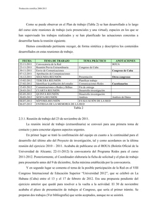 Producción científica 2008-2013

Como se puede observar en el Plan de trabajo (Tabla 2) se han desarrollado a lo largo
del curso siete reuniones de trabajo (seis presenciales y una virtual), espacios en los que se
han supervisado los trabajos realizados y se han planificado las actuaciones concretas a
desarrollar hasta la reunión siguiente.
Hemos considerado pertinente recoger, de forma sintética y descriptiva los contenidos
desarrollados en estas reuniones de trabajo.
FECHA
22-11-2011
23-11-2011
30-11-2011
07-12-2011
14-12-2011
15-02-2012
27-02-2012
15-03-2012
28-03-2012
02-05-2012
30-05-2012
04-07-2012
06-07-2012

TEMA DE TRABAJO
TEMA PRÁCTICO
Convocatoria de la Red
Reunión Previa Extraordinaria
Congreso de Cuba
Envío de Comunicaciones
Aprobación de Comunicaciones
SEGUNDA REUNIÓN
Presentación
TERCERA REUNIÓN
Planificar trabajo
Identificar la población del estudio
Comunicaciones Redes
Comunicaciones a Redes y Bilbao
Fin de entrega
CUARTA REUNIÓN
Desarrollo investigación
QUINTA REUNIÓN
Desarrollo investigación
SEXTA REUNIÓN
Análisis
SÉPTIMA REUNIÓN
EVALUACIÓN DE LA RED
ENTREGA DE LA MEMORIA DE LA RED

ANOTACIONES
BOUA
Congreso de Cuba
Otros congresos
Cuestionarios

Análisis de Datos

Tabla 2

2.3.1. Reunión de trabajo del 23 de noviembre de 2011.
La reunión inicial de trabajo (extraordinaria) se convocó para una primera toma de
contacto y para concretar algunos aspectos urgentes.
En primer lugar se trató la confirmación del equipo en cuanto a la continuidad para el
desarrollo del último año del Proyecto de investigación, tal y como acordamos en la última
reunión del ejercicio 2010 – 2011. Acababa de publicarse en el BOUA (Boletín Oficial de la
Universidad de Alicante; 22-11-2012) la convocatoria del Programa Redes para el curso
2011-2012. Posteriormente, el Coordinador elaboraría la ficha de solicitud y el plan de trabajo
para presentarlo antes del 9 de diciembre, fecha máxima establecida por la convocatoria.
Y en segundo lugar se comenta el tema de la posible participación de la Red en el VIII
Congreso Internacional de Educación Superior “Universidad 2012”, que se celebró en La
Habana (Cuba) entre el 13 y el 17 de febrero de 2012. Era una propuesta pendiente del
ejercicio anterior que quedó para resolver a la vuelta a la actividad. El 30 de noviembre
acababa el plazo de presentación de trabajos al Congreso, que sería el primer trámite. Se
preparan dos trabajos (Ver bibliografía) que serán aceptados, aunque no se asistirá.

 
